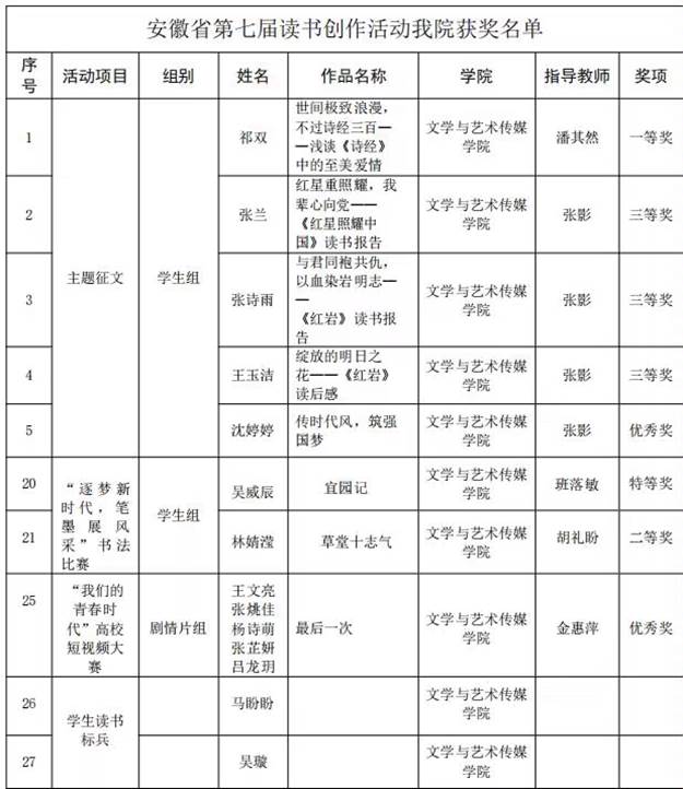 圖示, 示意圖&#10;&#10;中度可信度描述已自動(dòng)生成:ver1